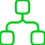 Service4